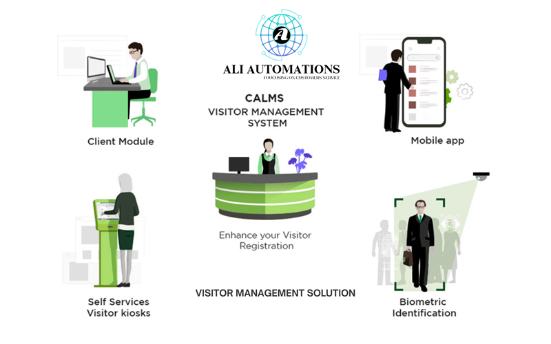 VISITOR MANAGEMENT SOLUTION